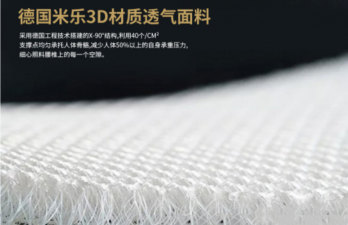 ����Ƿ���һ����˯�����|�����|����߀