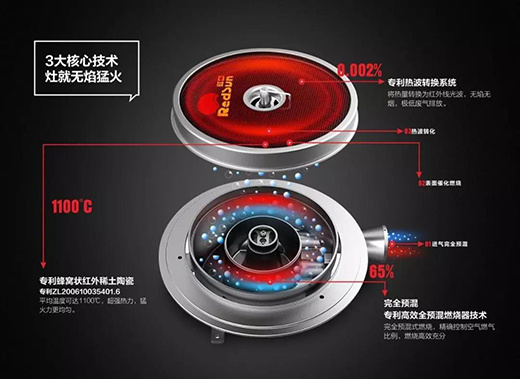 �t�⾀ȼ?x��)����I(l��ng)܊Ʒ�ƣ��t�ՏN�l(w��i) ����ȫ��ʢ������