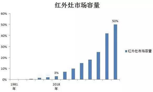 �t�⾀ȼ?x��)����I(l��ng)܊Ʒ�ƣ��t�ՏN�l(w��i) ����ȫ��ʢ������