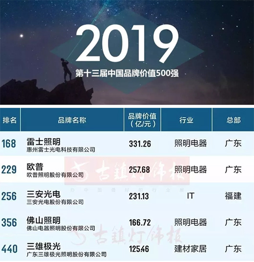 ��ʿ����Ʒ�ƃrֵ�ل�(chu��ng)�¸������@����ИI(y��)�s�u