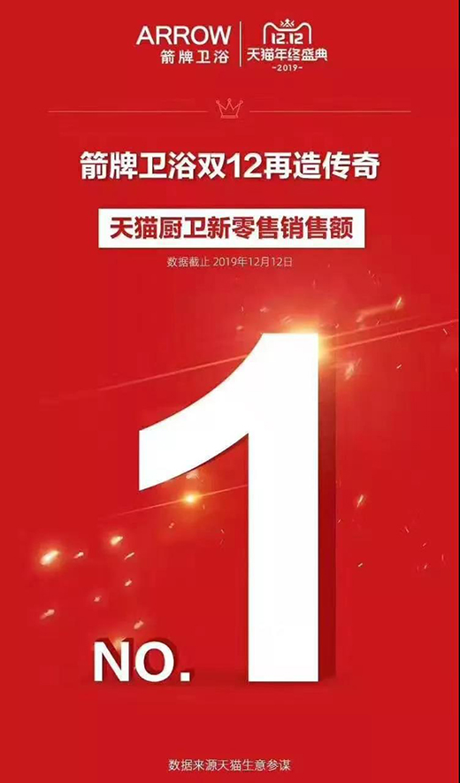 ��ĩ�չ�֮��(zh��n) �����l(w��i)ԡ���pʮ�����ٴΊZ��!