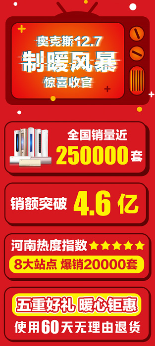 �W��˹���{(di��o)Ʒ���������չ� �N(xi��o)�~��4.6�|Ԫ!