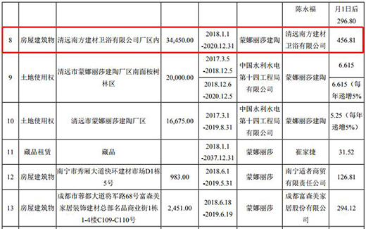 ������ɯͶ3�|���K����Ͷ1�| �ɴ���^�l(f��)�����I��