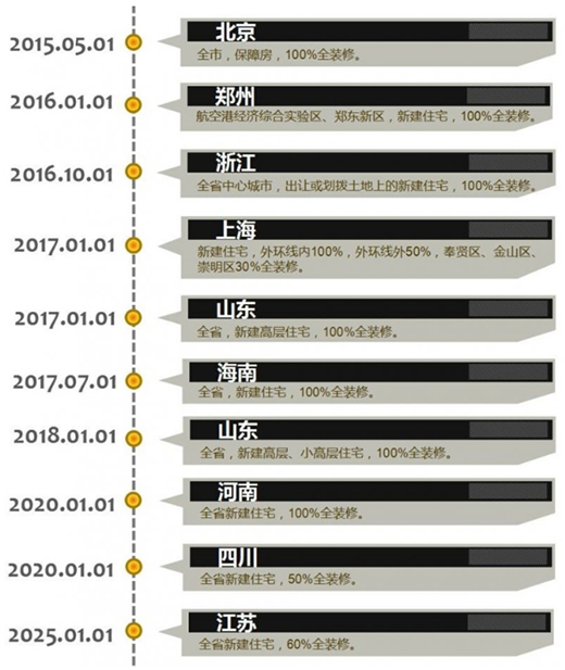 ��כ_��������(chu��ng)���ض�Ϥ���Ј����̙C(j��)