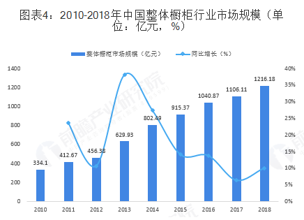 2020�ꙻ���ИI(y��)��(hu��)���m(x��)��ů��?