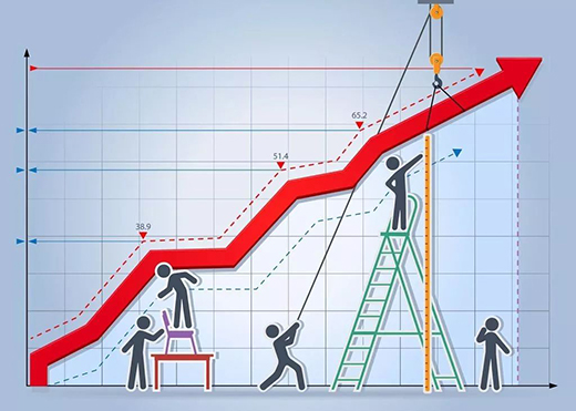 ��(chu��ng)�vʷ�¸�!2019���Ї�(gu��)Ϳ�Ͽ��a(ch��n)����2400�f(w��n)����ͬ�ȴ�����L(zh��ng)40%