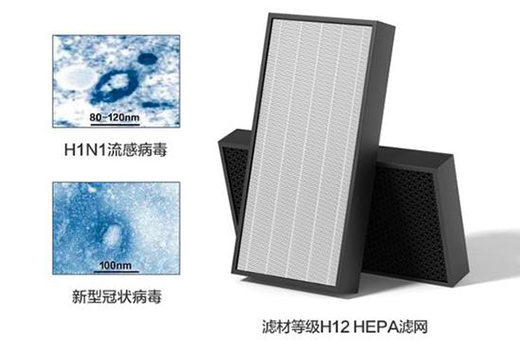 空氣凈化器能降低感染風(fēng)險(xiǎn) 它能否過濾病毒?