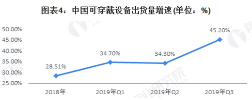 2020�Ї����ܼҾӣ�����+���g(sh��)�p݆�(q��)���ИI(y��)�l(f��)չ