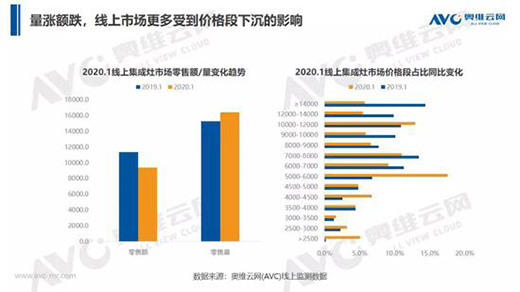 ���������顱��(du��)��������Ј�(ch��ng)�_��׺�?