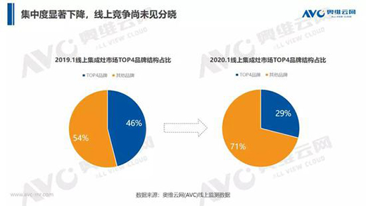 ���������顱��(du��)��������Ј�(ch��ng)�_��׺�?