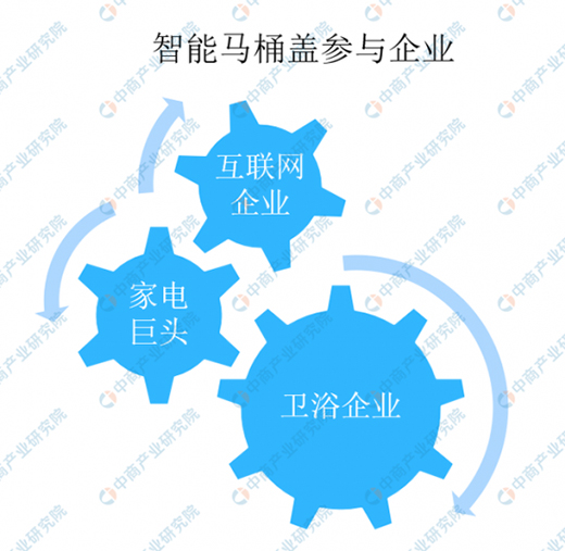 �A�y��2023���Ї������������w�Ј�Ҏ(gu��)ģ19�|��Ԫ