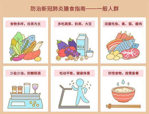 ��������c��һ�𽡿��ʳ���ڑ�(zh��n)���ߡ����^�m(x��)ǰ��