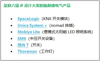 ʩ�͵�늚�����a(ch��n)Ʒ�s�@2020��iF�O(sh��)Ӌ(j��)��