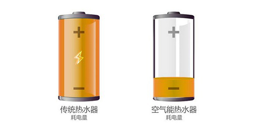 ̫�(y��ng)��՚��ܣ����������ܺ� �o(w��)��է��էů�@�U��