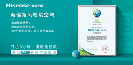 ���ںã����ſ��{(di��o)���L(f��ng)���ИI(y��)��һ��ĳЩƷ���B��(sh��)ֵ�����Ҙ�(bi��o)