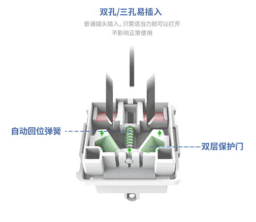 ��ͯ�i������ȼ���@���и���(j��ng)��(j��)��(sh��)�õİ�ȫ����