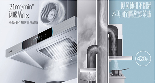 �A�����R�͟��C(j��)�Ƴ��͟���Q������Ʒ�|(zh��)�����M�M�ļҾ��Ҹ���