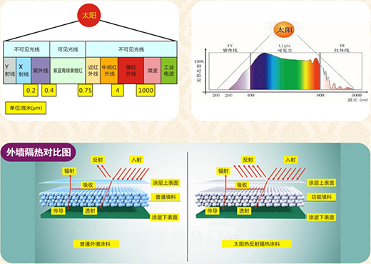�ذ�!��(ji��)�������ᡢ�ͺ����������Ϳ����Ʒ¡������