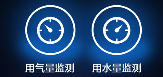 ����(x��)�����ԡ�·�ʽ��H8A���ȼ?x��)��ˮ�������m��������