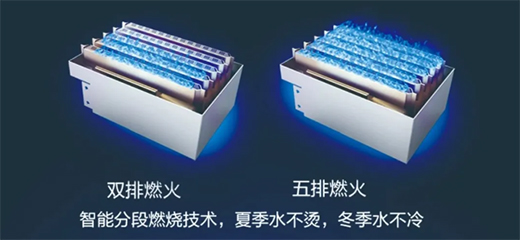 ����(x��)�����ԡ�·�ʽ��H8A���ȼ?x��)��ˮ�������m��������