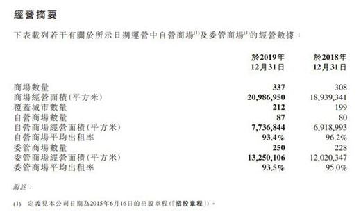 �t�����P��2019�������44.8�| �cǰһ�������ƽ