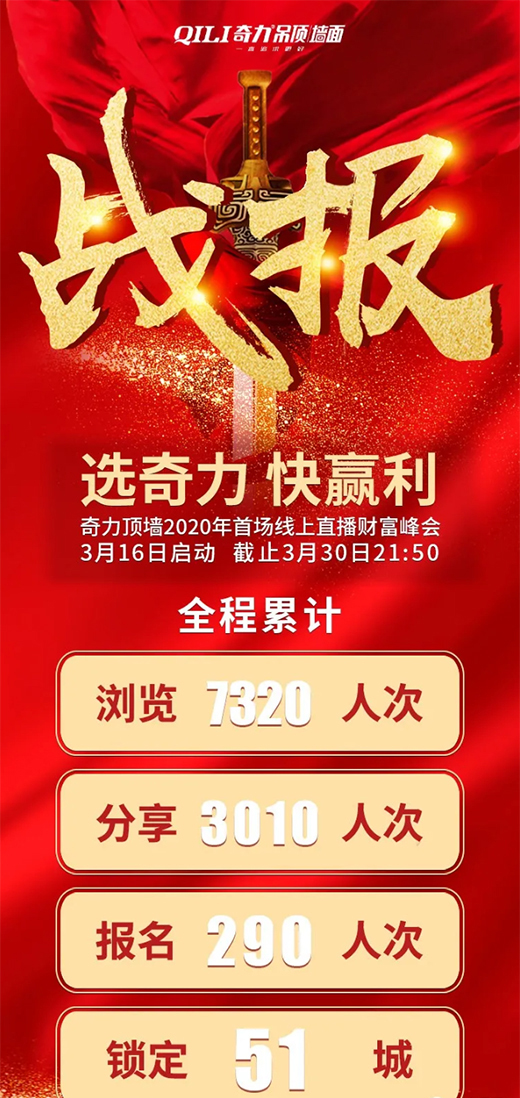 ��(qi��ng)��(sh��)�i��51��ح����픉�2020���׈�(ch��ng)����ֱ��ؔ(c��i)�����(hu��)�A�M��Ļ