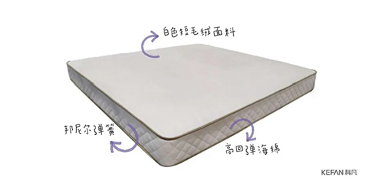 �Ʒ�ȫ�ݶ��ƣ��ѐ۷ŵ��Ҿ���l(f��)�����ضȄ�����