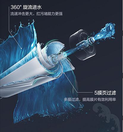 �������ˮ��ˮ�C(j��)����ȫ�W(w��ng)�װl(f��) ����g(sh��)���콡��