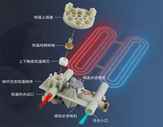 ����ٟ�늟�ˮ�������l(f��)��ԡ������!