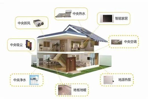 �՚��܃�(li��n)��(ˮ���{(di��o))�����m�Ҿӵ�Cλ֮�x