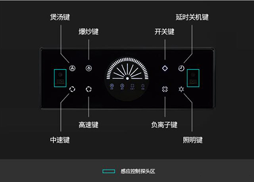 ������Ҫ�xʽ�У��ÿ��{TD01C�w�П��C(j��)������Z�������N��