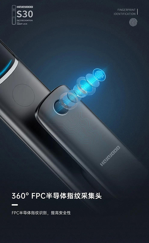 ��Ʒ����|�ʼҽ��S30����|��������