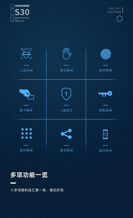 ��Ʒ����|�ʼҽ��S30����|��������