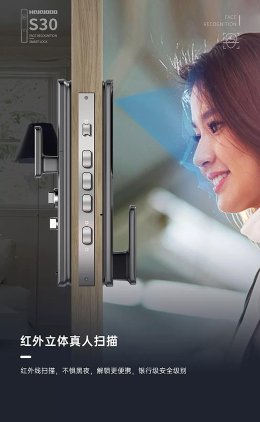 ��Ʒ����|�ʼҽ��S30����|��������