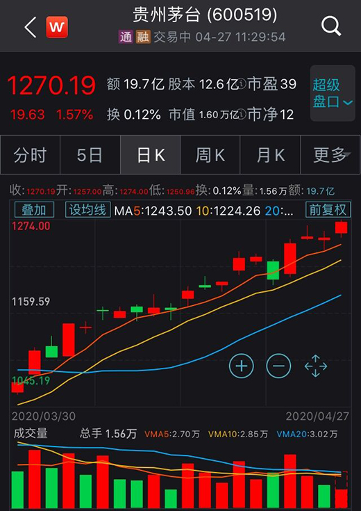 �F��é�_(t��i)�Ƀr(ji��)�ل�(chu��ng)�vʷ�¸���4���ԁ��ѝq14%