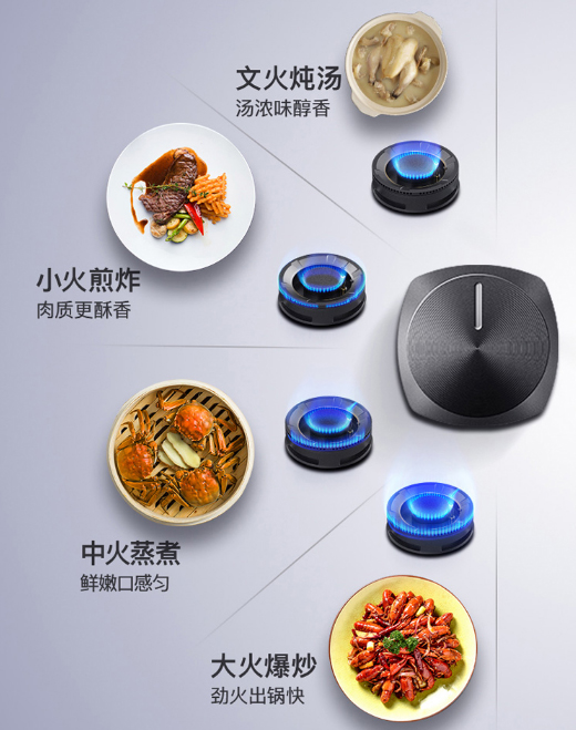 �A�۷��ɟ������ȼ����i10053BFȫ�W(w��ng)�ԃr�����