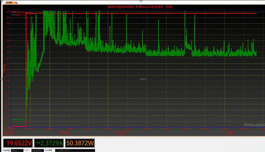 65W���ĪҪ�y�I!����һ��(g��)����65W�������Ì�(sh��)��!