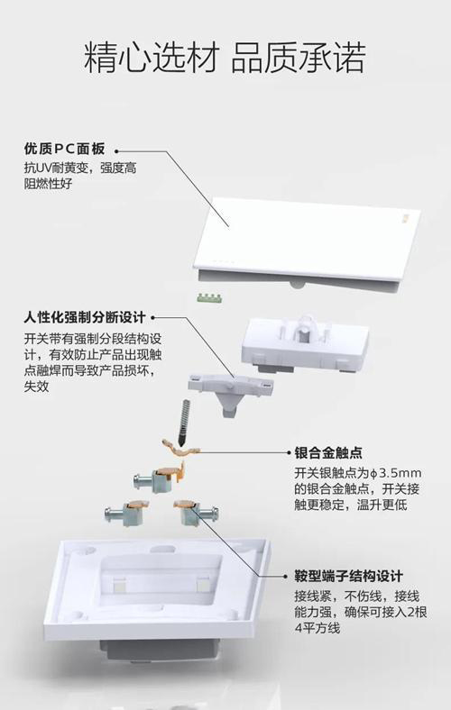 ��Ʒح�w����Ʒ�[ϵ���_(k��i)�P(gu��n)���� ��ͯ�i��ȫ���o(h��)��USB�����R(sh��)�e