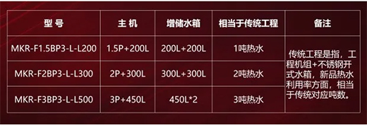 ģ�K���U(ku��)�����������p���ÿ՚��ܟ�ˮ������