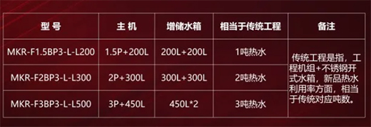 ���Ї��՚���ʮ��Ʒ�ơ��������ᣬ�Ɵ��ʡ��