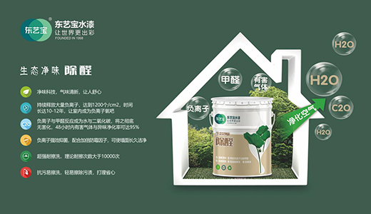 �|ˇ��ˮ�᣺�������ճ����Z߶����׌��(��i)���m(x��)