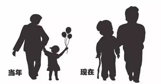 ĸ�H�������е������������ҵ�����