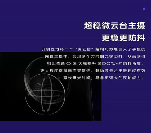 ���ֳ����_�f��!vivo X50�z���^��(n��i)��΢���_������̫����̫��(qi��ng)��