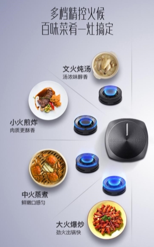 ��ʲô�f���ɟ�ȼ������N������?С�������H�y�Ď��c�挍����