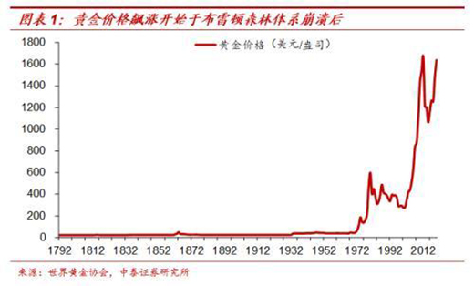 �����A�����ŷ��E���������ؔ��?������Մ�S���cé�_���P(gu��n)ϵ?