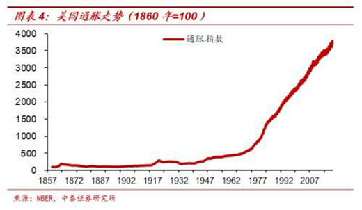 �����A�����ŷ��E���������ؔ��?������Մ�S���cé�_���P(gu��n)ϵ?