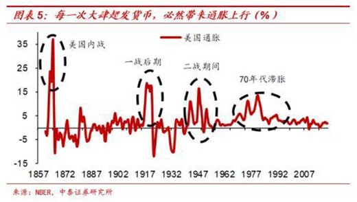 �����A�����ŷ��E���������ؔ��?������Մ�S���cé�_���P(gu��n)ϵ?