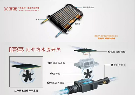 լ�ҡ������̡�|��ռ�S���̙C(j��)!Ƥ���Z�\(ch��ng)��������!