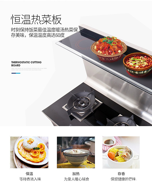 �NƷ��(l��)������ ��520һ��� ׌��(��i)�l(f��)����ÿһ��