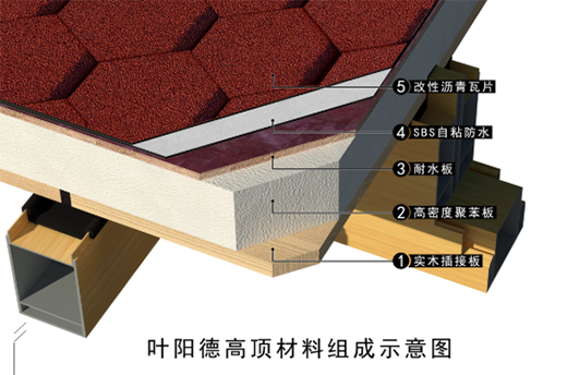 �~�ꖹⷿ��Ԋ�Y����������L(f��ng)��